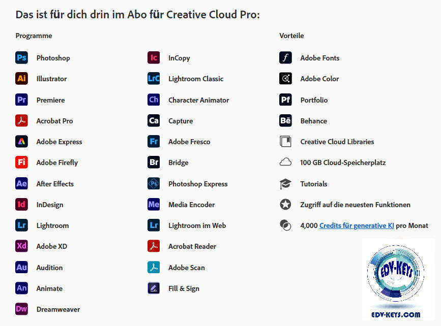Adobe Creative Cloud All Apps WIN/MAC 3 Monate ABO PC/MAC